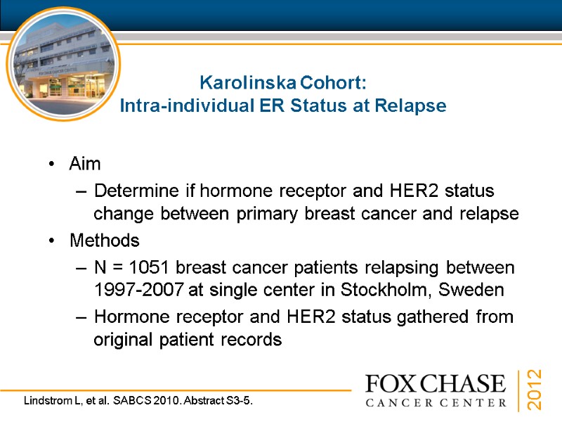 Karolinska Cohort: Intra-individual ER Status at Relapse Aim Determine if hormone receptor and HER2